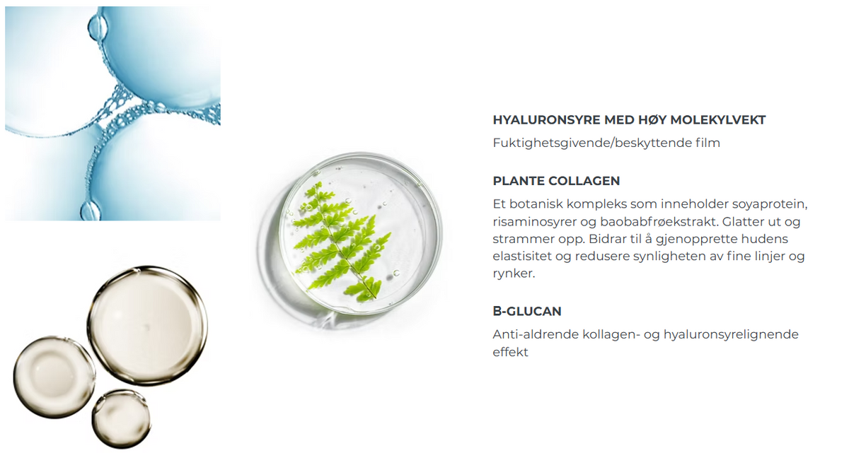 Hyaluronsyre, Kollagen on B-glucan